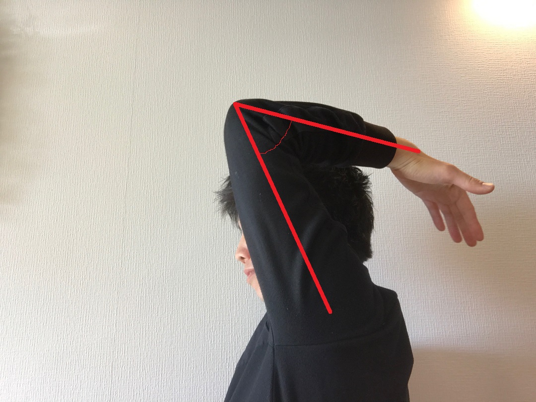 野球肘の重症度チェック 重度な炎症は靭帯や軟骨 骨が損傷しているかも ゼンブログ 長野市の 理学療法士 による整体ブログ