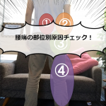 まるで地図！腰痛の部位からわかるその原因と特徴